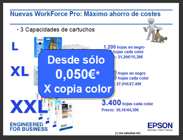 Epson WorkForce Pro Cost copia